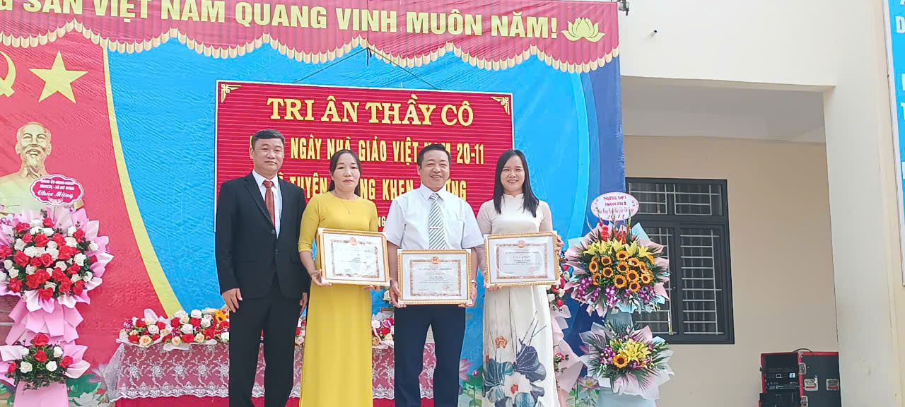 Thanh tich doi moi sang tao